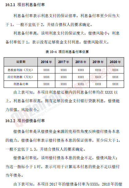 加油站連鎖經(jīng)營項目利息備付率_副本.png
