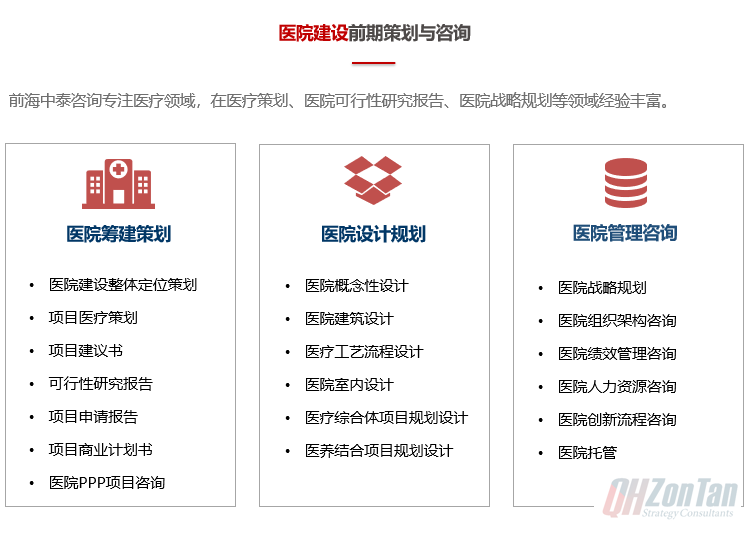 前海中泰咨詢服務(wù)內(nèi)容：醫(yī)院建設(shè)前期策劃與咨詢、醫(yī)院可行性研究報(bào)告等.png